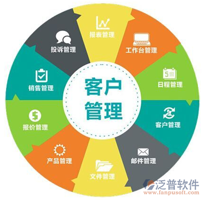 數(shù)字化時代的企業(yè)利器 為何一款客戶管理軟件APP是營銷管理的關(guān)鍵