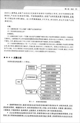 《營銷綜合管理 理論、實務、案例、實訓》——中國高等院校市場學研究會力薦的營銷管理寶典